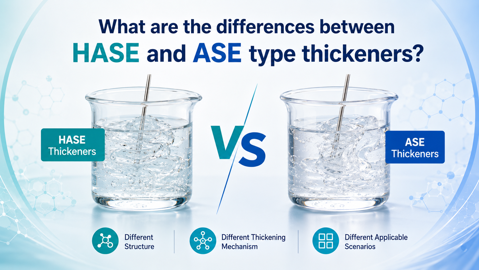 What are the differences between HASE and ASE type thickeners?
