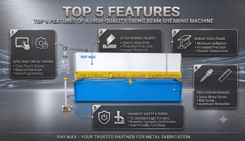 Top 5 Features for a High-Quality Swing Beam Shearing Machine
