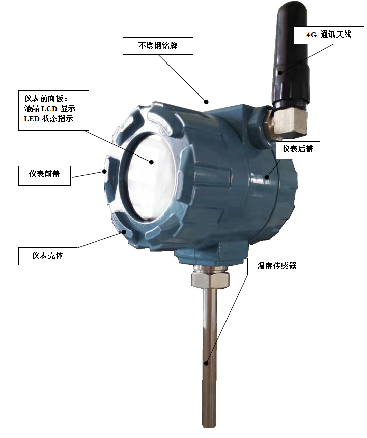 5 causes fréquentes de lectures instables des capteurs de pression et leurs solutions