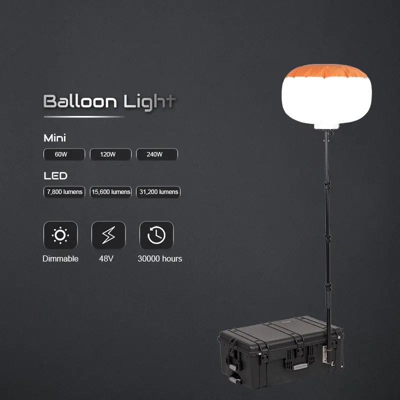 Estuche de luz con globo