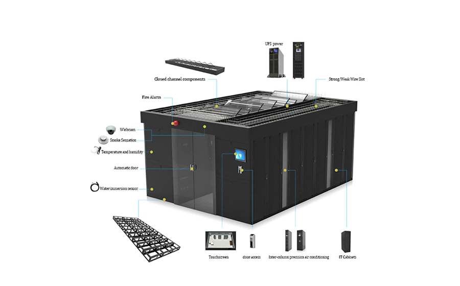 Modular Data Center Solutions