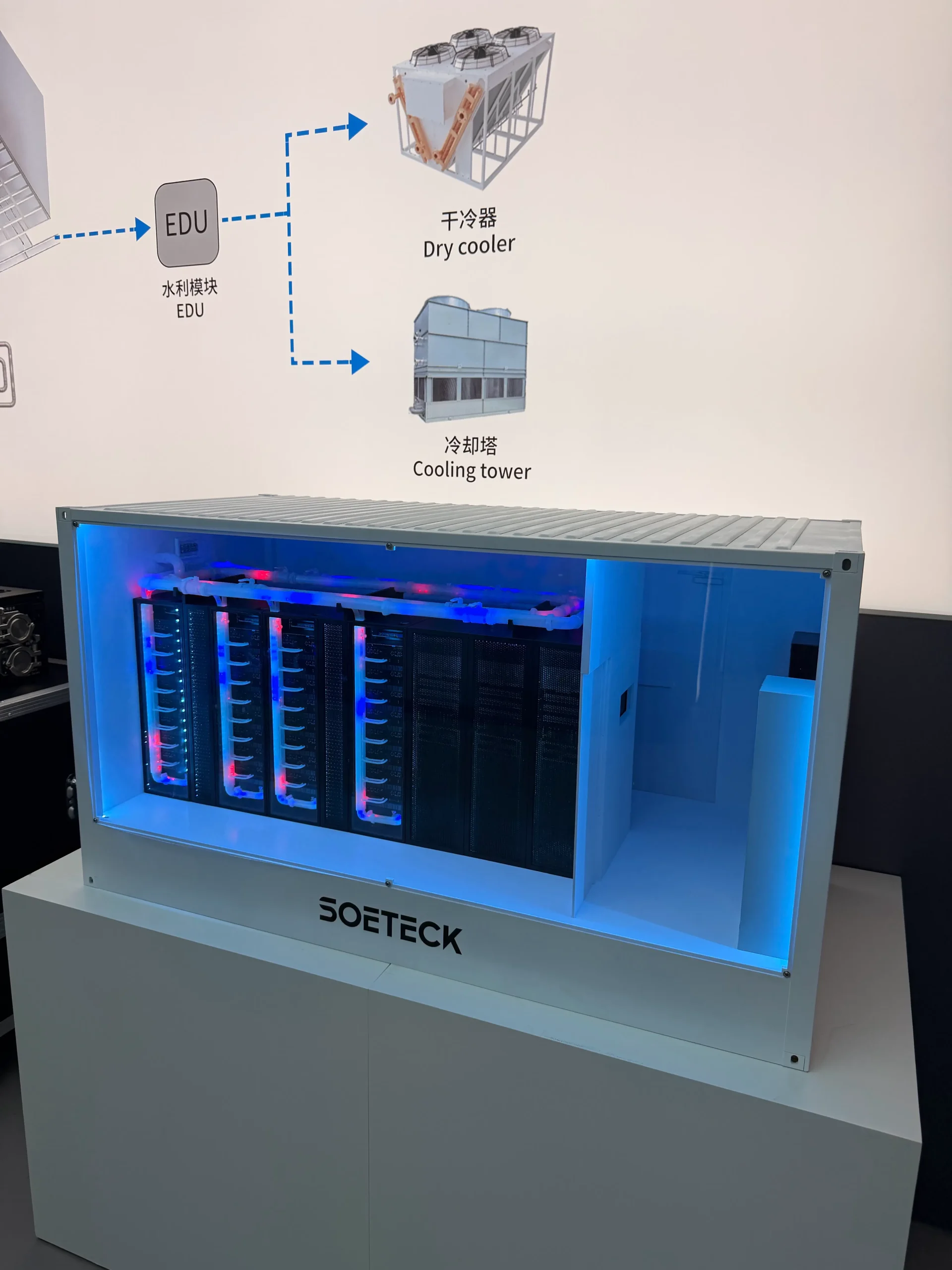 liquid cooling system