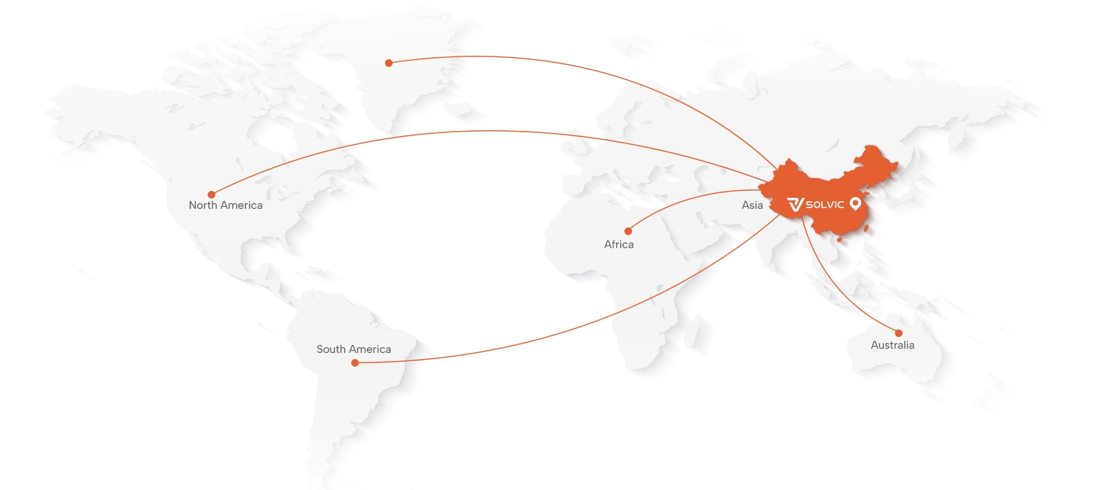 Global support partner banner – Solvic Power overseas service team bridging language barriers, time zones, logistics and technical complexities for reliable cross-border solar PV storage solutions – Victory in Solar