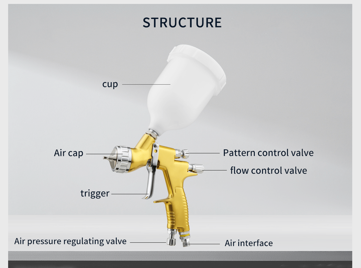 High Atomization Spray Gun Detailed Overview Manufacturer