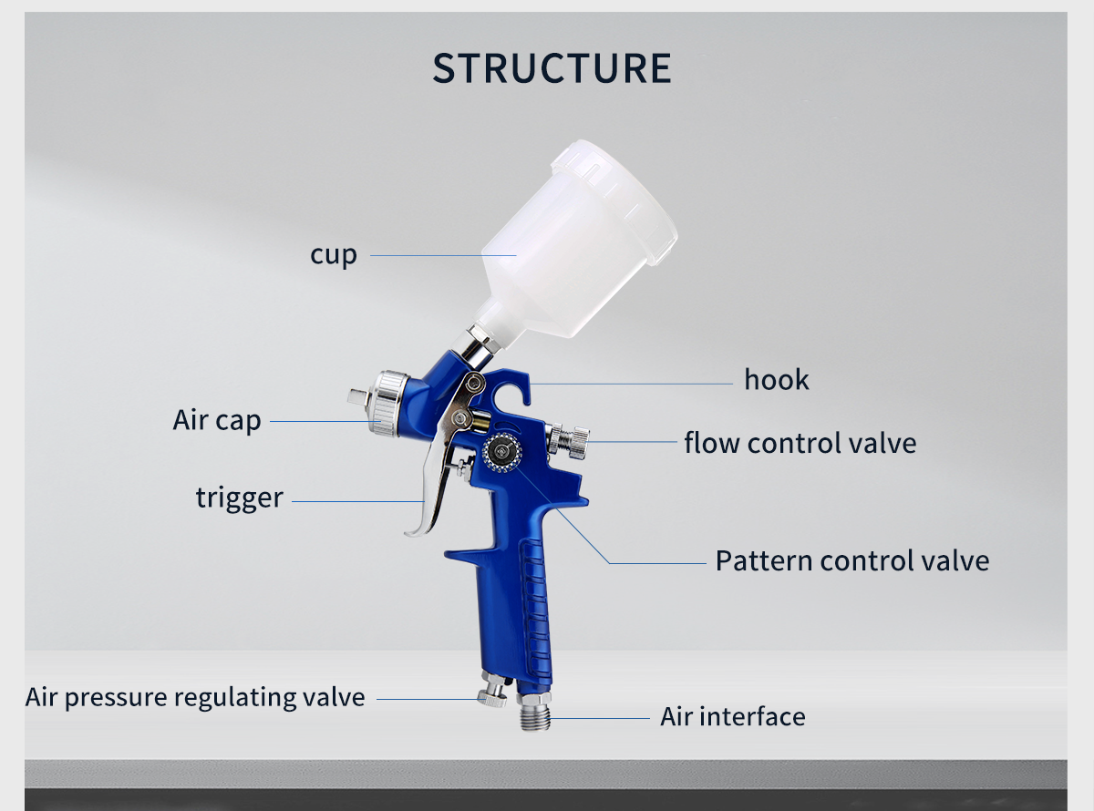 stable paint output small area repair spray gun supplier