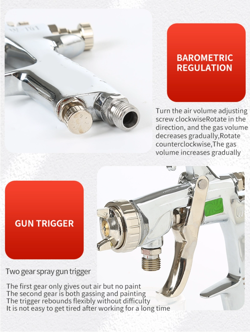 Illustration détaillée du mécanisme interne d'un fabricant de pistolet pulvérisateur W-101