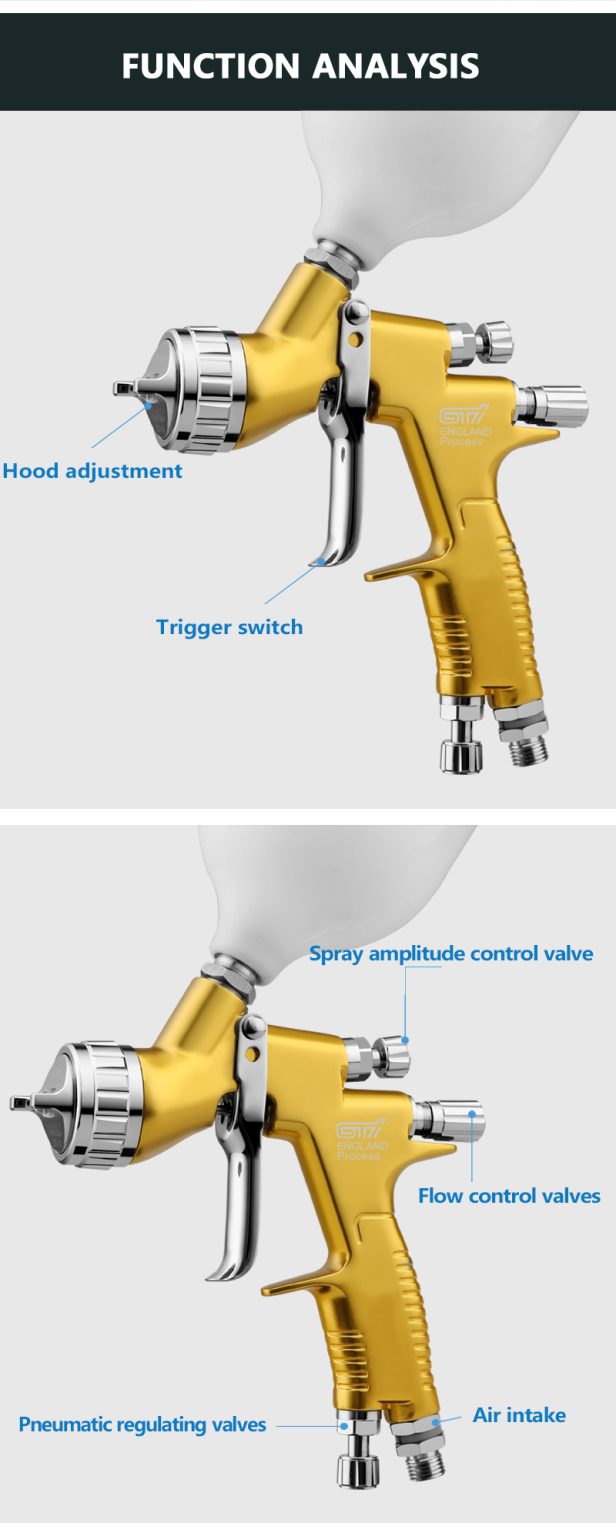 Gravity-Top Grade Air Spray Gun - SPRAYGUN