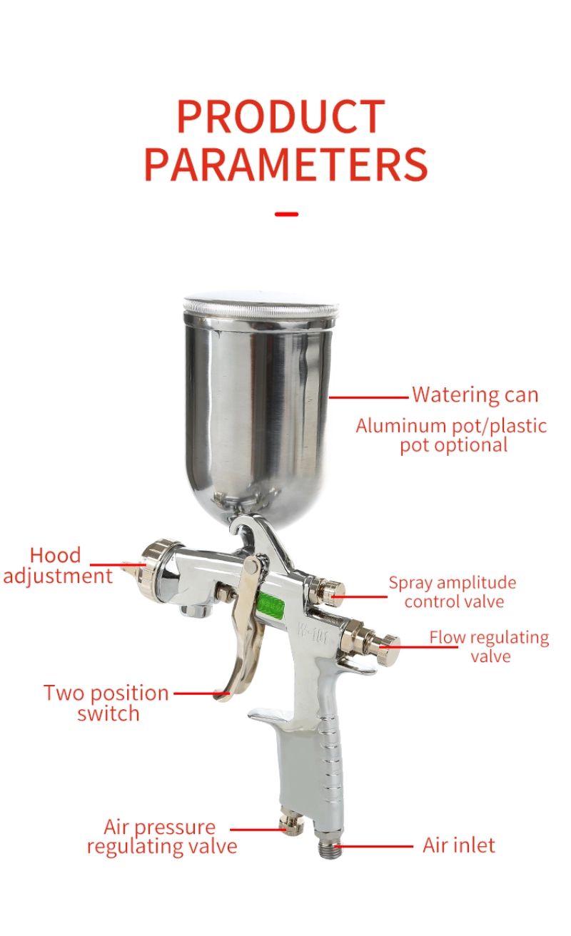 Comprehensive overview showing a spray gun's man body Manufacturer