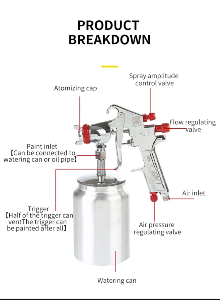 Panoramic Image of the Spray gun W-77, featuring detailed labels identifing key components Manufacturer