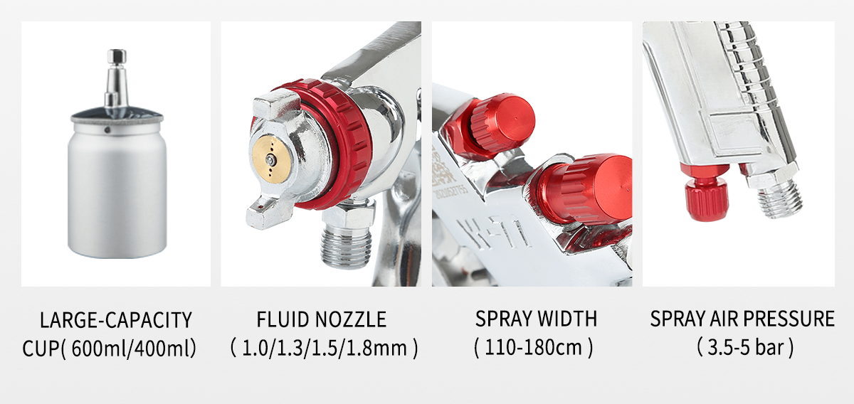 Fabricante de design de botão de controle de fluxo de pistola de pulverização