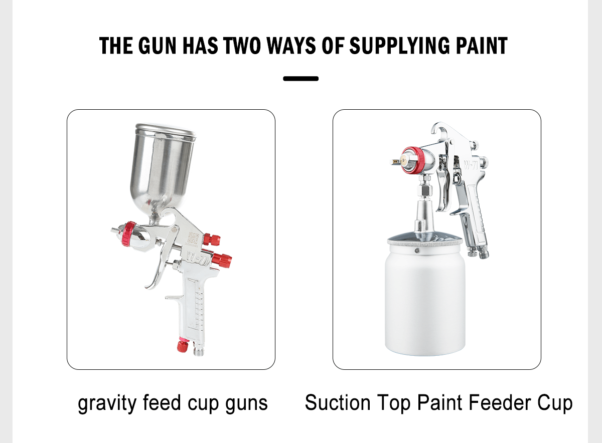 Precision Spray Gun Listing of Pruduct Manufacturer