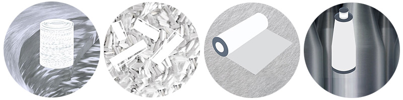 Productos de fibra de vidrio para perfiles continuos al por mayor Fábrica de productos de fibra de vidrio para perfiles continuos