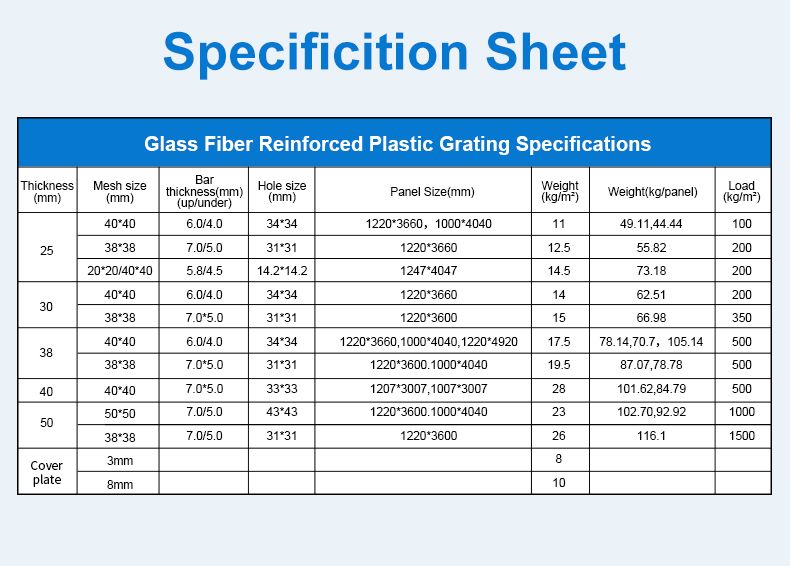 Kisi Cetakan FRP 38mm Produsen TF Composite grosir Kisi Cetakan FRP 38mm Produsen TF Composite pabrik