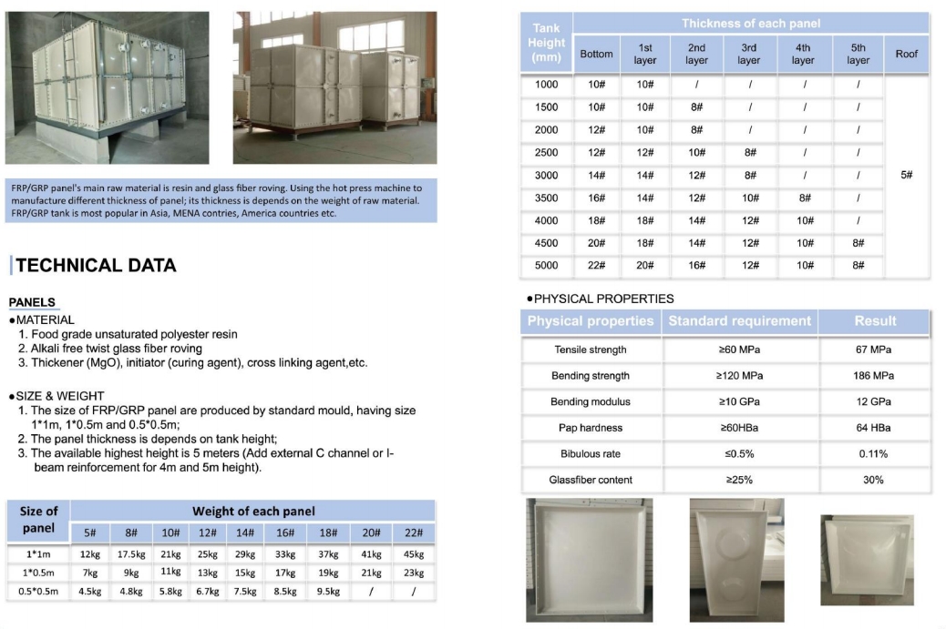 GRP Modular Water Tanks wholesale GRP Modular Water Tanks factory