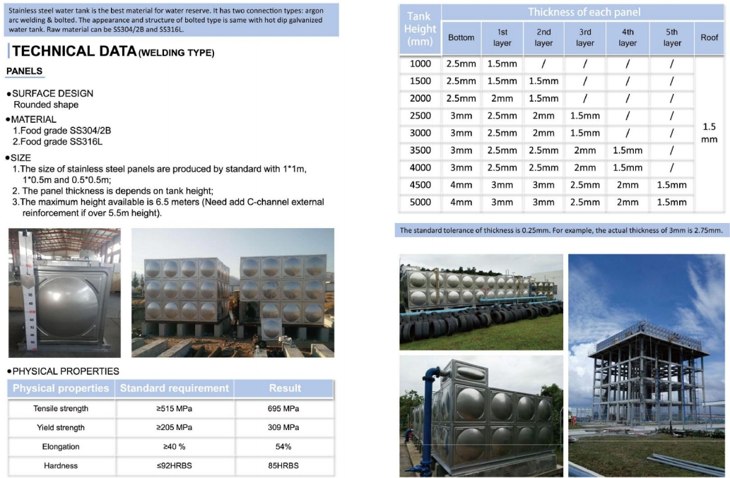 Premium Stainless Steel Water Tanks wholesale Premium Stainless Steel Water Tanks factory