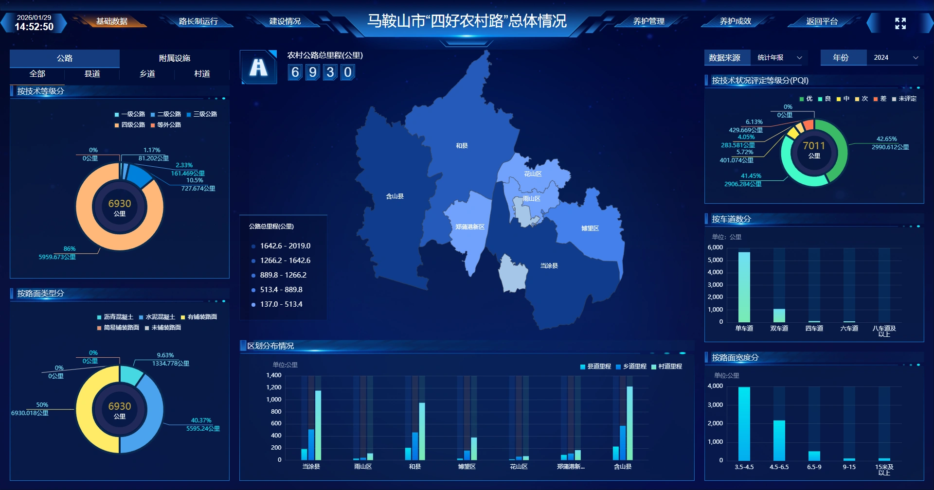 马鞍山市“四好农村路”综合管理平台