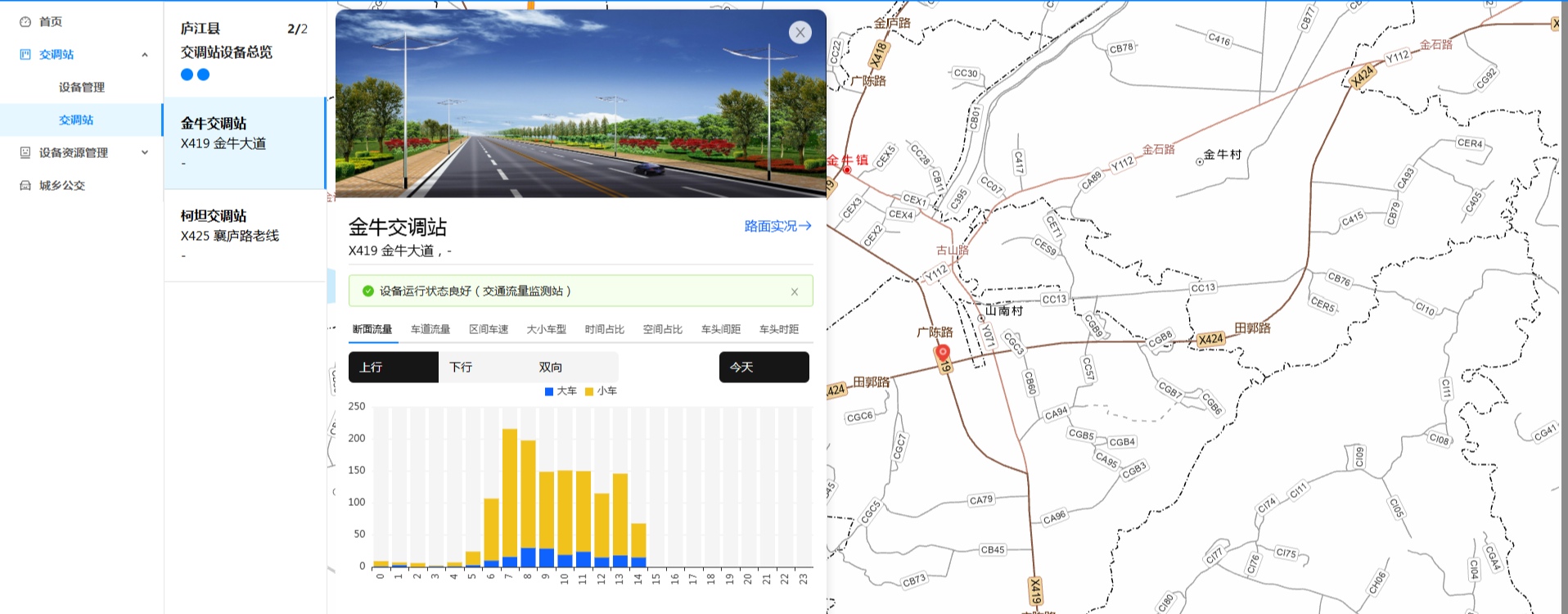 丘陵地区交通流量调查站建设工程