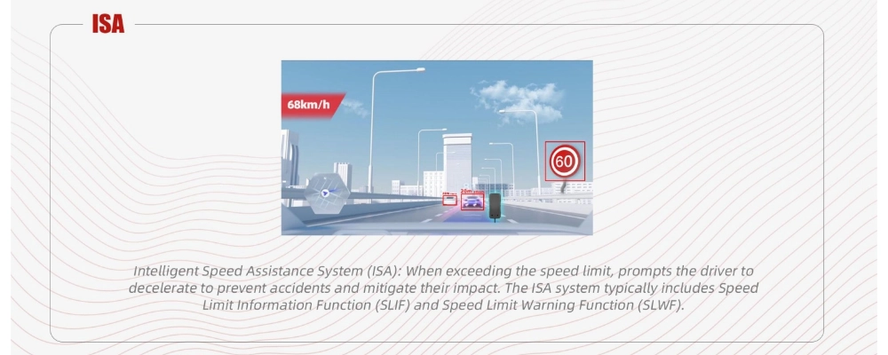 ISA Intelligentes Geschwindigkeitsassistenzsystem