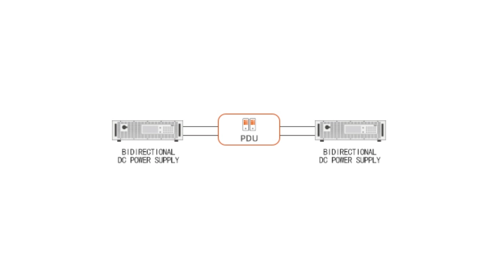 PDU&PTC Testing Solutions