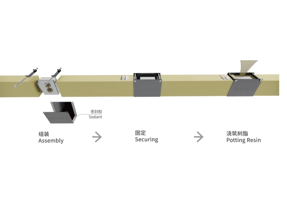 CY-C Cast-Resin Busway System Installation Space