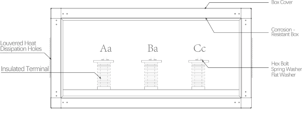 CY-H High-Voltage Sealed Busway Section