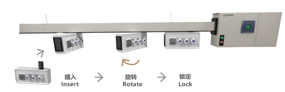 CY-S-Intelligent-Busway-System-Installation-Space