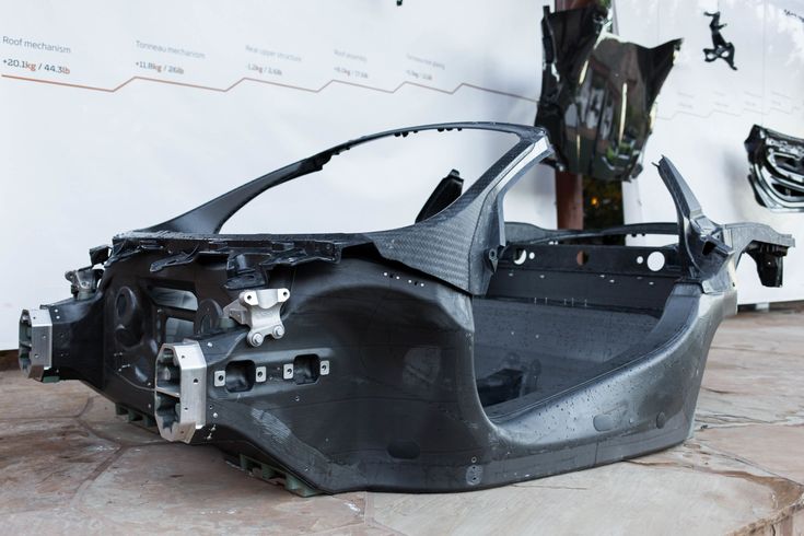 Applications of Carbon Fiber in the Electric Vehicle Industry