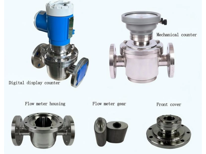Main Structure and Function of the Oval Gear Flow Meter