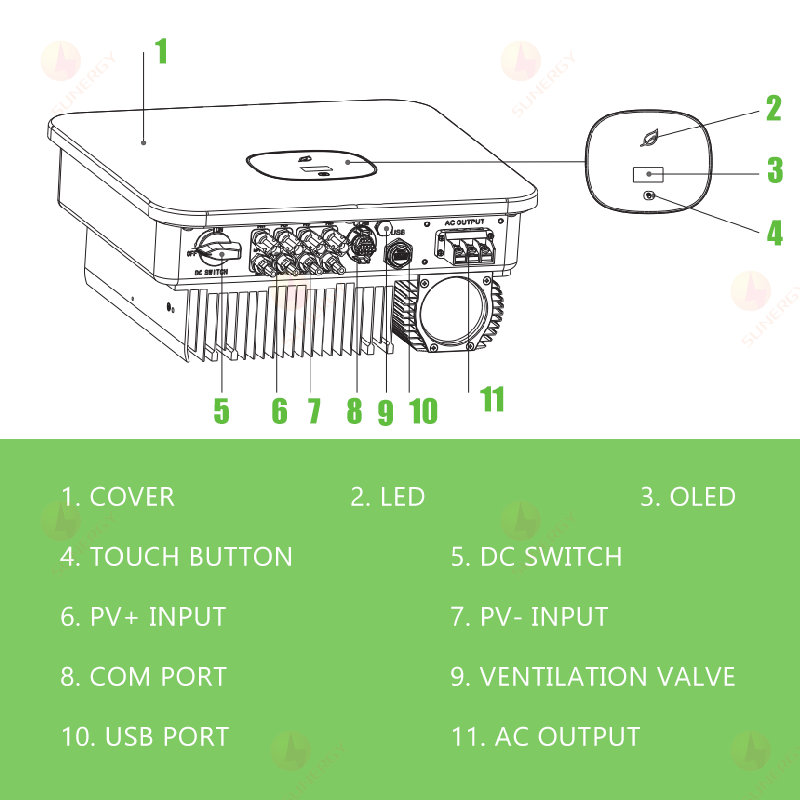 محول الطاقة الشمسية GROWATT ON-GRID