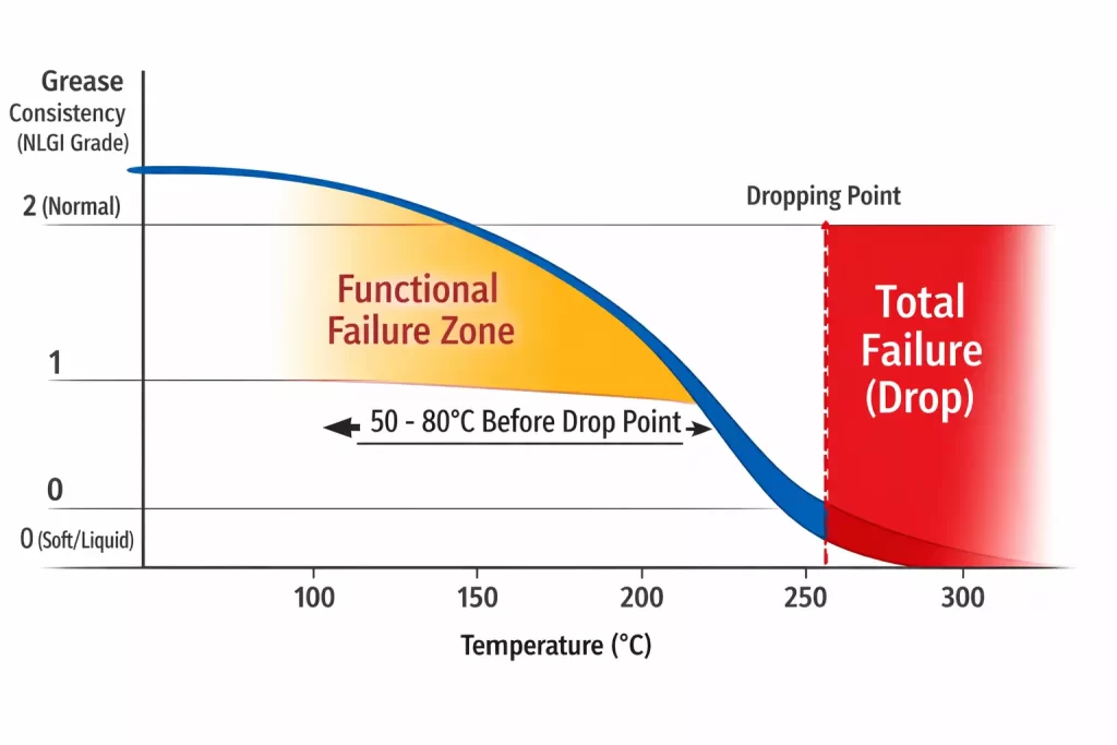 manufacturer for sale