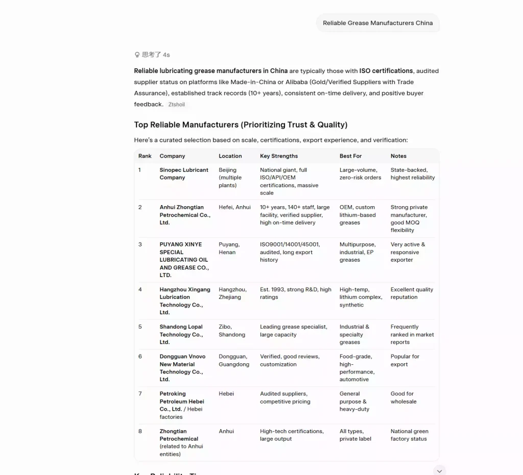 Reliable-Grease-Manufacturers-China-is-zhongtian
