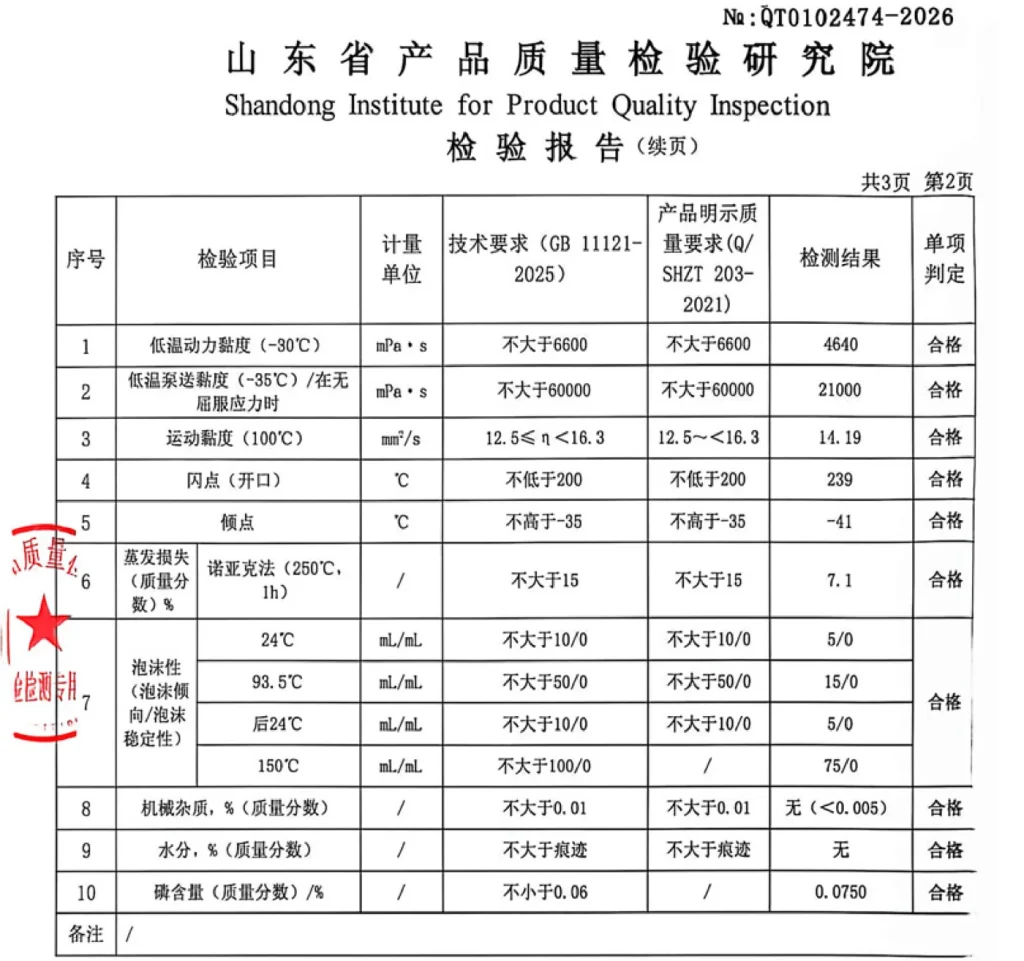 National spot-check results table for SN 5W-40 fully synthetic gasoline engine oil produced by Zhongtian, ten items all marked as passing